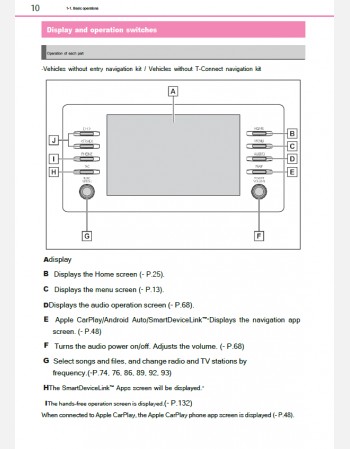 toyota land cruiser 300 series 2023-2024 navigation & multimedia system manual